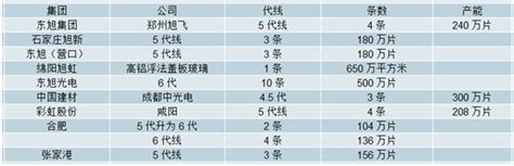 云南百强企业名单公布,2023年云南最新百强企业名单及排名