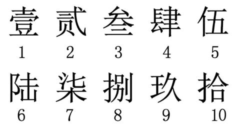 11画的繁体字有哪些适合取名,11画的繁体字有哪些适合取名_2345实用查询