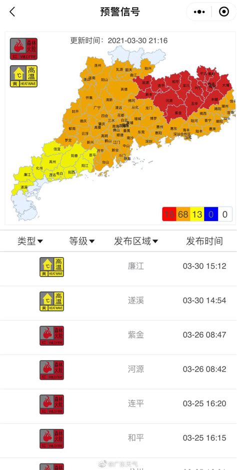 广东天气预警_手机新浪网