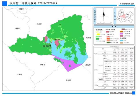 东源县顺天镇土地利用总体规划（2010-2020年）修改方案-河源吉屋网