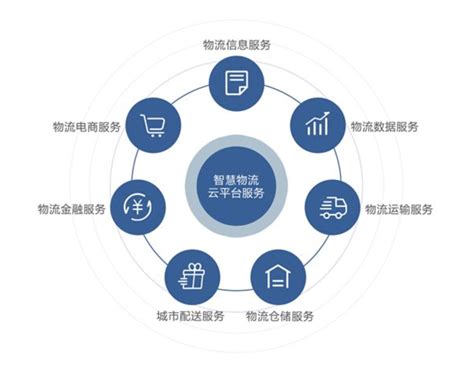 上海信息技术学校宣传片2018