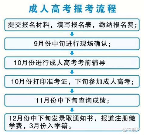 2020临沧市临翔区一中高考喜报成绩、本科一本上线人数情况,精英中考网