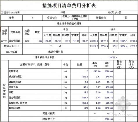 江苏省建设工程费用定额标准-吴江华衍水务有限公司