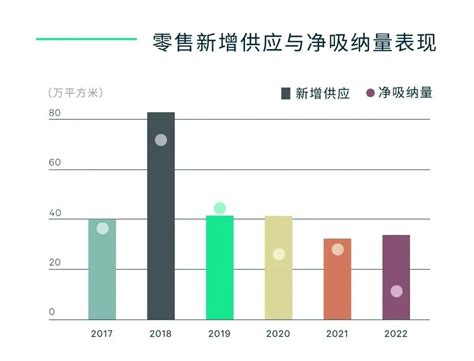 2019年广州房地产企业销售排行榜出炉_房产资讯_房天下