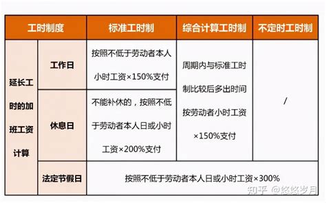 2020年A股医药上市公司费用结构进一步优化-热点关注--广州医药行业协会|5A级社会组织