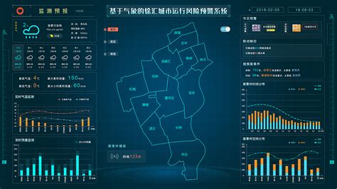 上海徐汇区社会稳定风险防控综合管理系统_50度C-站酷ZCOOL