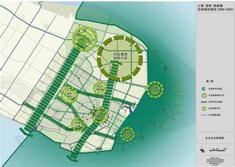 世界级生态岛——崇明岛2035规划_基本建设
