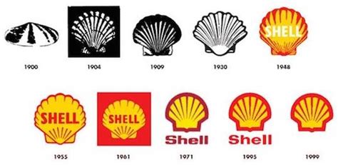 各大石油公司的Logo都代表什么含义？|界面新闻 · JMedia