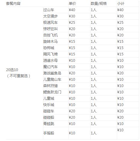 4月29日南昌房地产在售楼盘最新报价一览 - 每日报价 - 爱房网