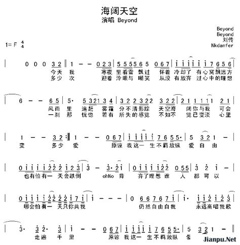 《海阔天空》简谱beyond原唱 歌谱-钢琴谱吉他谱|www.jianpu.net-简谱之家