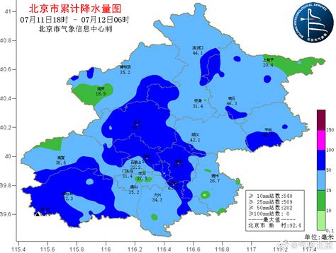 北京|关注北京暴雨，各区已全力做好防汛准备，包括直升机 北京|大雨|推荐|