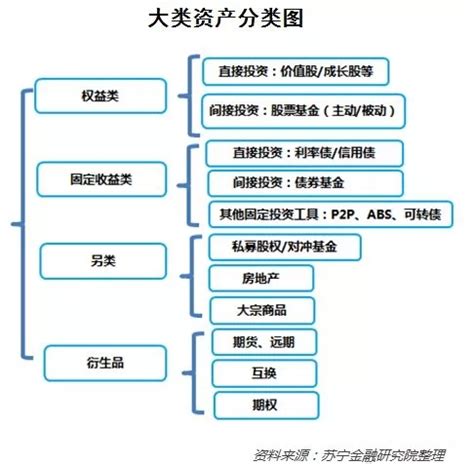 常见的四大类企业类型的区别(企业类型主要分为哪四种) - 江苏商务云