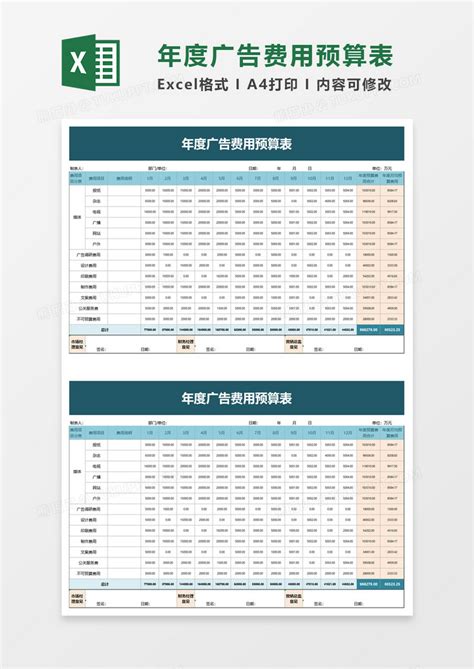 年度广告费用预算表Excel模板下载_熊猫办公