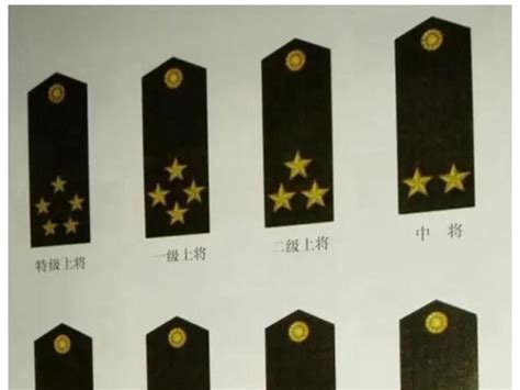 中国的军衔等级及标志（军衔军职对应表） 中国军衔等级划分-六四五笔记