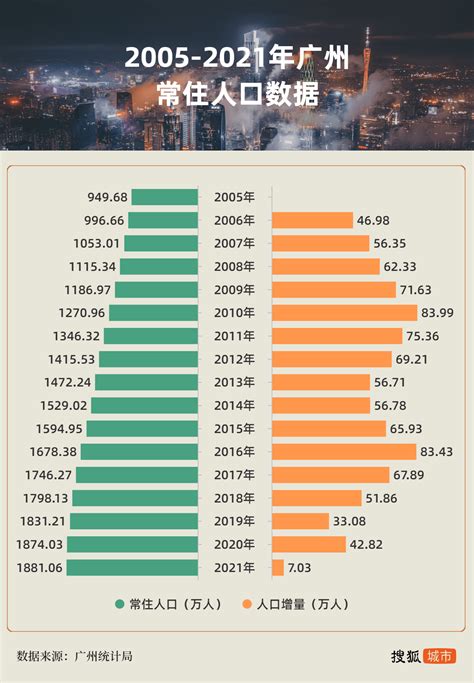 1990年-2020年全国各省市人均可支配收入排行_新浪新闻