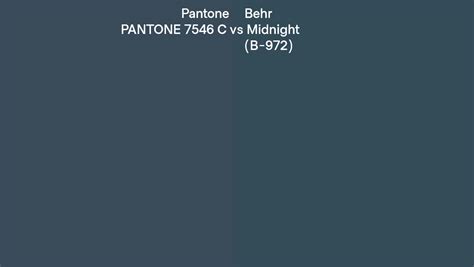 Pantone 7546 C vs Behr Midnight (B-972) side by side comparison
