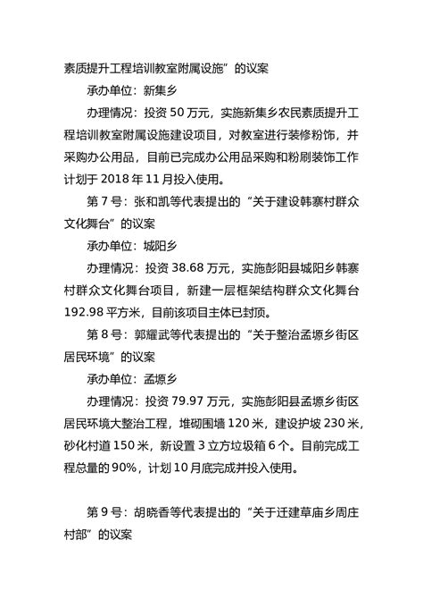 彭阳县政府办关于县人大代表建议（议案）及政协委员提案（重点提案）办理情况的汇报 - 范文大全 - 公文易网