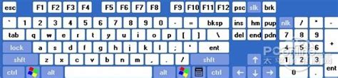 键盘快捷键使用大全_多功能键盘快捷键使用大全-太平洋IT百科
