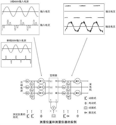 激光直径测量传感器MILS80-蓝海精密