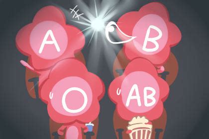 A型血含有什么凝集原？那B AB O呢？