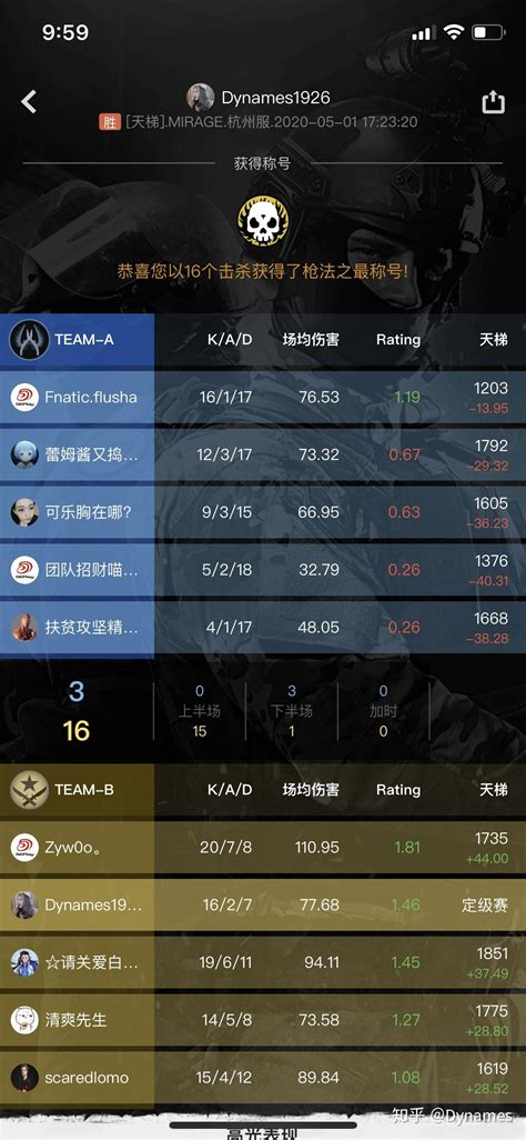 中国式游戏分级标准公布 分为8+、12+、16+三个不同年龄段_TechWeb