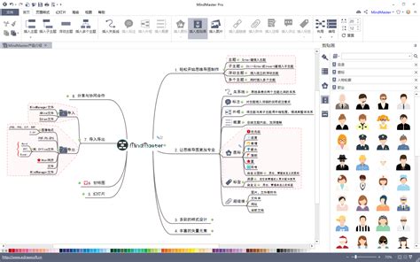 一个模板走天下，教你定制思维导图模板-iMindMap中文网站