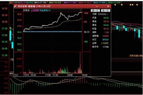 香港股票停牌一般多久 停牌的原因是什么- 股市聚焦_赢家财富网