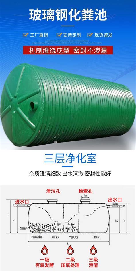 100立方玻璃钢化粪池_海南华科宇供水设备有限公司