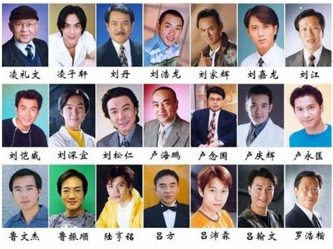 求香港TVB无线所有男明星电影演员的名字,及照片或图片