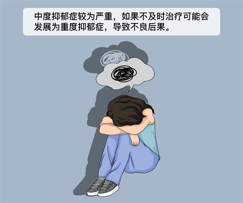 如果区分轻度/中度/重度抑郁症，三者有何不同?_广州心理咨询中心