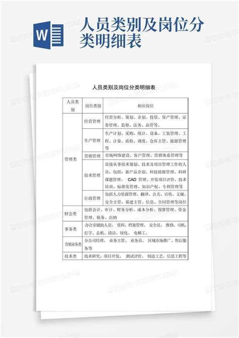 广东省专业技术人员职称评审表填写范本[职称评审表填写模板]（仅供参考）_申报