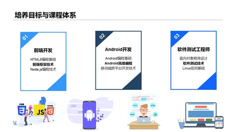 开发移动应用的7大设计要点 - 移动通信_中国百科网