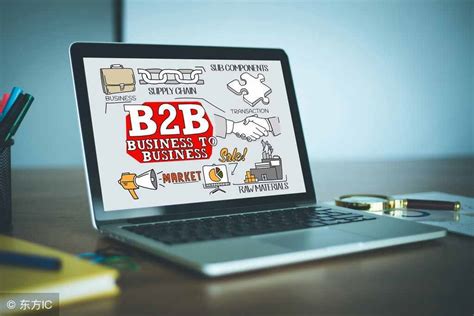 企业如何做B2B网站营销