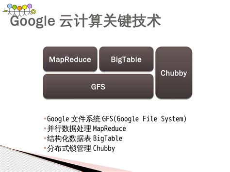 谷歌旗下云计算服务Google Cloud Platform韩国首尔数据中心正式上线 - 蓝点网