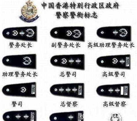 香港警队的警长、督察、警司都是什么级别 保安局和警务处谁大_【快资讯】