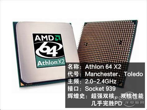 AMD桌面CPU历史介绍 - 硬件博物馆 数码之家