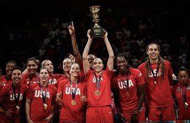 美国国家女子篮球队_360百科