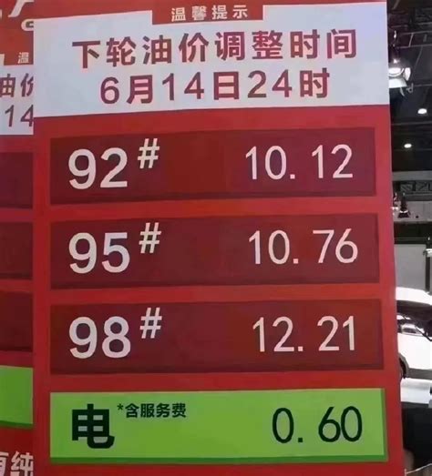北京市汽油、柴油最新价格表（最新）- 北京本地宝