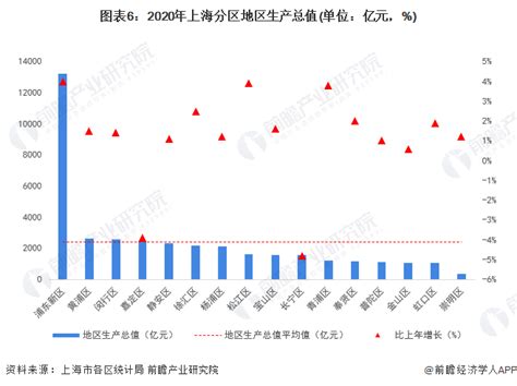 中国历年gdp一览表,中曲线图,中历年_大山谷图库