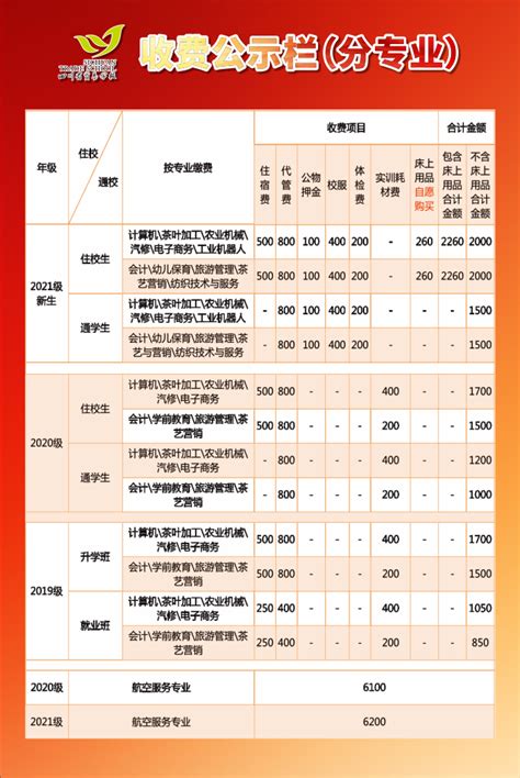 2022上半年雅安综合类事业单位成绩排名查询入口-四川人事网