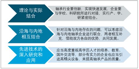 轴承行业深度报告：从国产化到全球化，中国轴承产业有望崛起_财富号_东方财富网