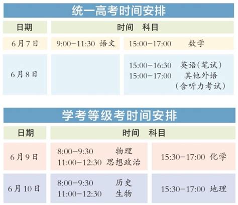2023年北京高考时间是几月几号(附具体科目及考试时间表)