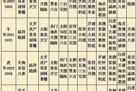 安如泰山 运输无忧——大运危化牵引车系列 第一商用车网 cvworld.cn