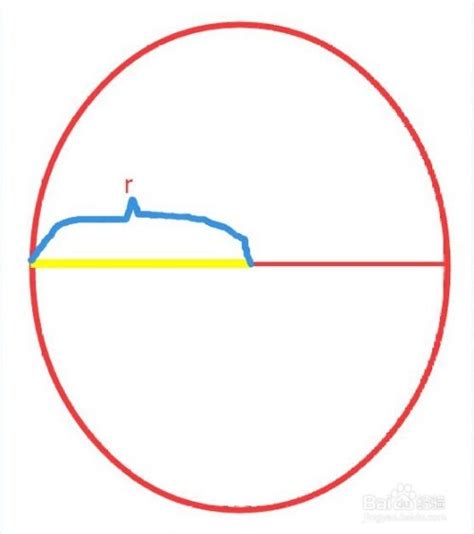 圆的面积公式推导微课_腾讯视频
