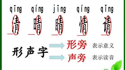 汉语拼音中表示二声音调的符号应该从左下往右上写还是从右上往左下写？ - 知乎