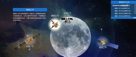 嫦娥三号拍出迄今最清晰月面照片_社会新闻_南方网