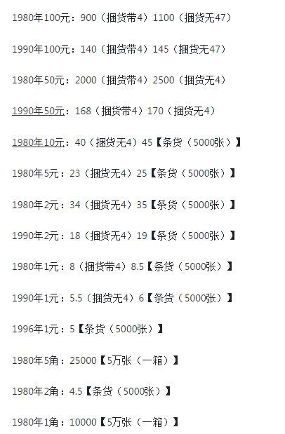 [贵州]六盘水2014年1月建安工程材料价格信息-清单定额造价信息-筑龙工程造价论坛