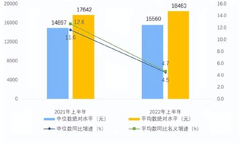 中国GDP排名从第七到第二，2张图看懂过去37年GDP崛起全过程！