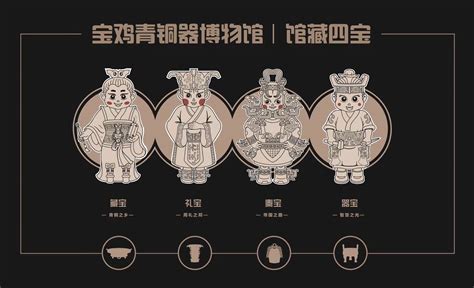 陕西历史博物馆IP项⽬目—《 《YOPANDA》 》|平面|IP形象|密林色彩 - 原创作品 - 站酷 (ZCOOL)