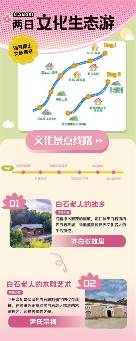 湘潭市2020年1月房地产市场交易情况报告-湘潭365房产网